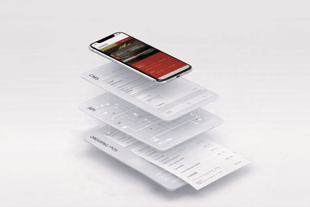 A smartphone floats above layered translucent digital interface screens, illustrating a stack of software components labeled CMS, API, and operations/POS, representing modern app or web architecture.